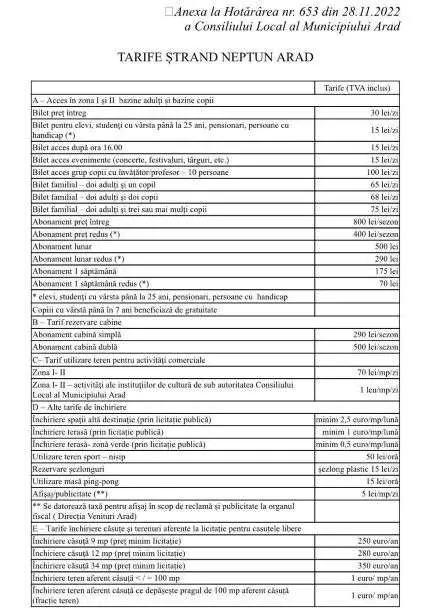 Majorarea tarifelor aferente bazelor sportive și de agrement a fost adoptată în CLM