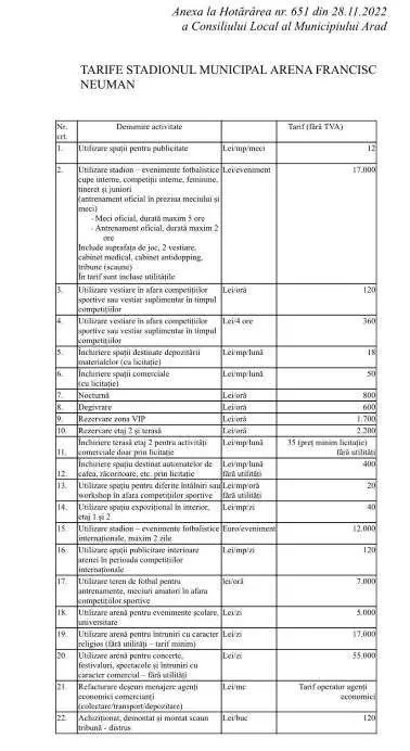 Majorarea tarifelor aferente bazelor sportive și de agrement a fost adoptată în CLM