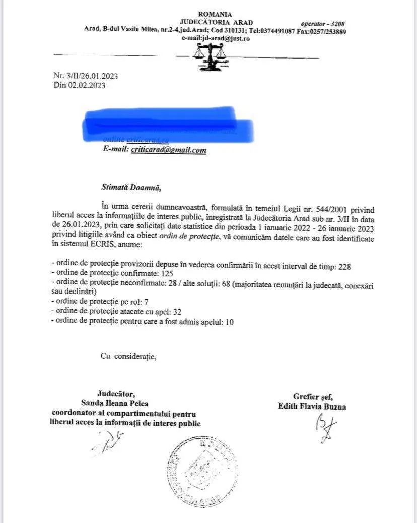 Bătaia-i încă „ruptă din rai” pentru foarte mulți arădeni: într-un singur an, polițiștii arădeni au avut 857 de intervenții la cazurile de violență domestică și au emis 252 de ordine de protecție provizorii!
