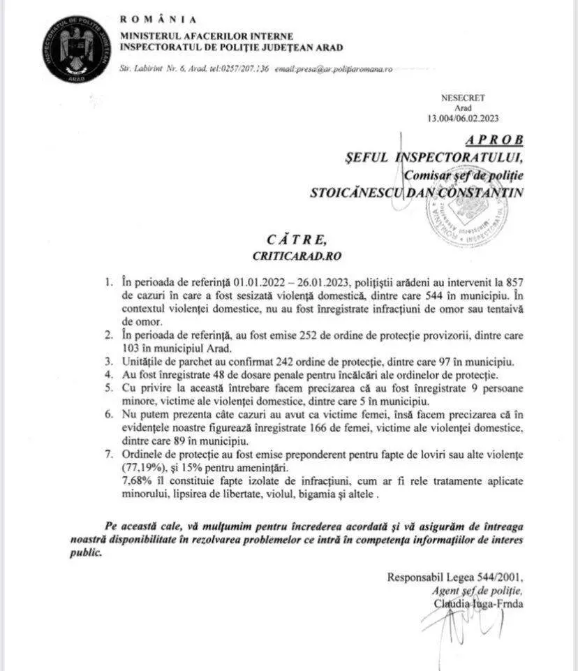 Bătaia-i încă „ruptă din rai” pentru foarte mulți arădeni: într-un singur an, polițiștii arădeni au avut 857 de intervenții la cazurile de violență domestică și au emis 252 de ordine de protecție provizorii!