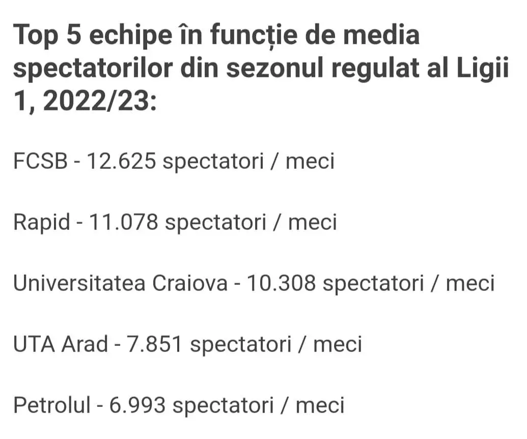 PROGAMUL PLAY-OUT-ului. 9 meciuri DE FOC pentru „Bătrâna Doamnă”. Câteva statistici care spun mullte...