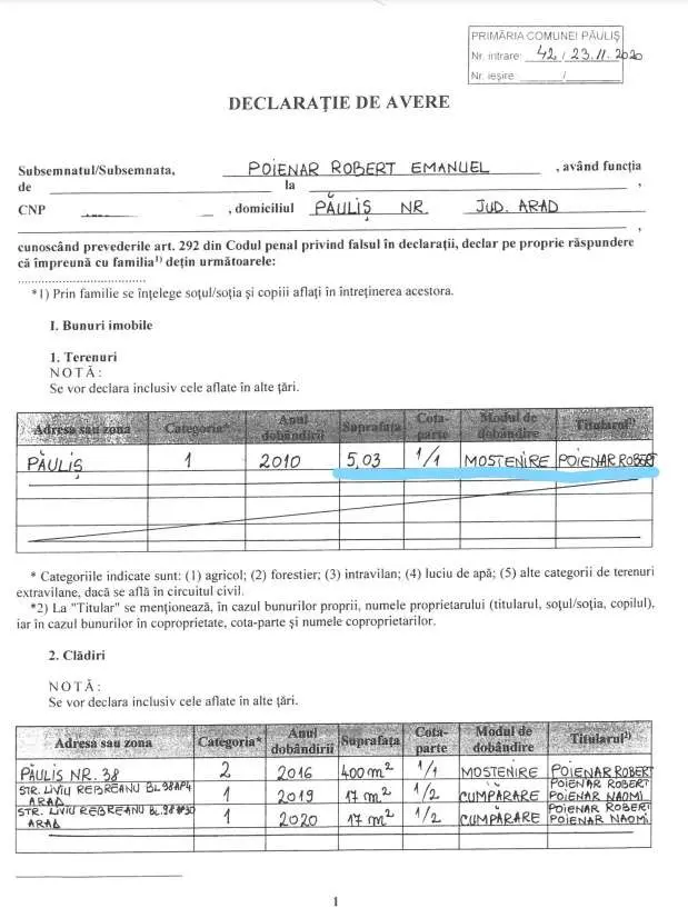 Ioan TURCIN - lovit de „blestemul pământului”! Primarul Păulișului a fost trimis în judecată pentru că A FALSIFICAT SEMNĂTURA UNUI BĂTRÂN pe patul de moarte, încercând să-și însușească moștenirea unui consilier local
