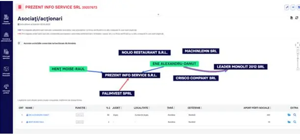 [ACTUALIZARE 5] Ovidiu Palcu a fost trimis în judecată în dosarul „Balastiera de la Horia”, deschis în aprilie 2023, împreună cu fostul său asociat... care între timp s-a sinucis | „Decizia Tribunalului de la Arad nu reprezintă nicio surpriză pentru mine“