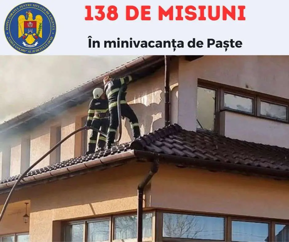 Nu mai puțin de 138 de intervenții în situații de urgență au avut de gestionat pompierii arădeni în minivacanța de Paști