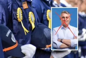 sindicatul europol
