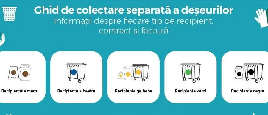 colectare selectiva