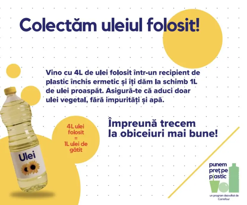 ulei folosit campania colectam