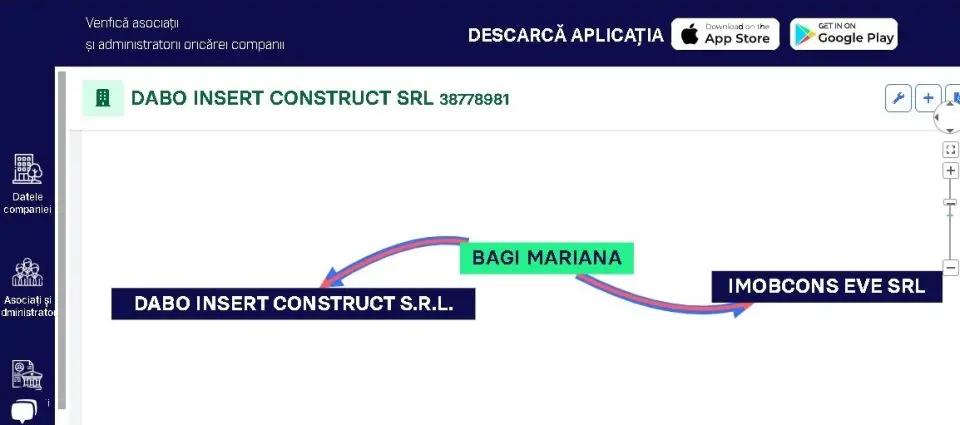INFRACȚIUNI CU CARE NE MÂNDRIM: BLOCUL FANTOMĂ de pe Strada Oituz