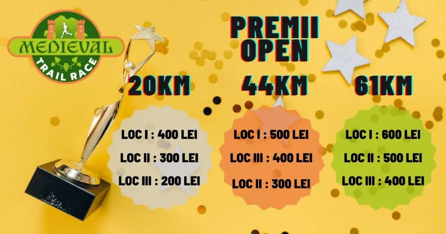 Competiție sportivă de alergare montană Medieval Trail Race