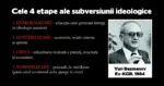 yuri bezmenov featured