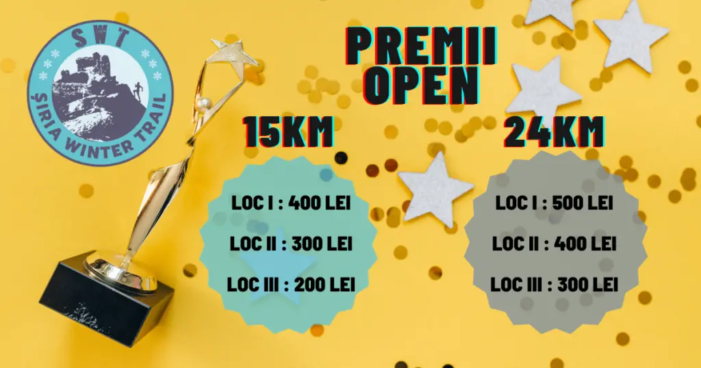 premii swt 2024 1024x538 1