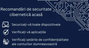 cum se asigură siguranța cibernetică acasă