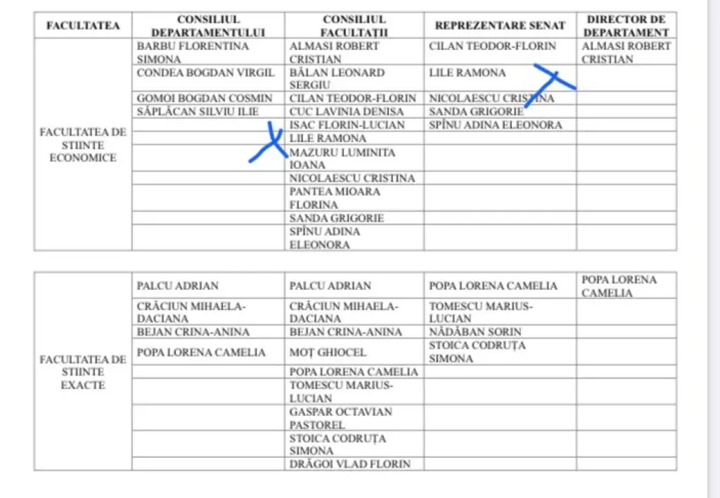 rl candidatura uav senat