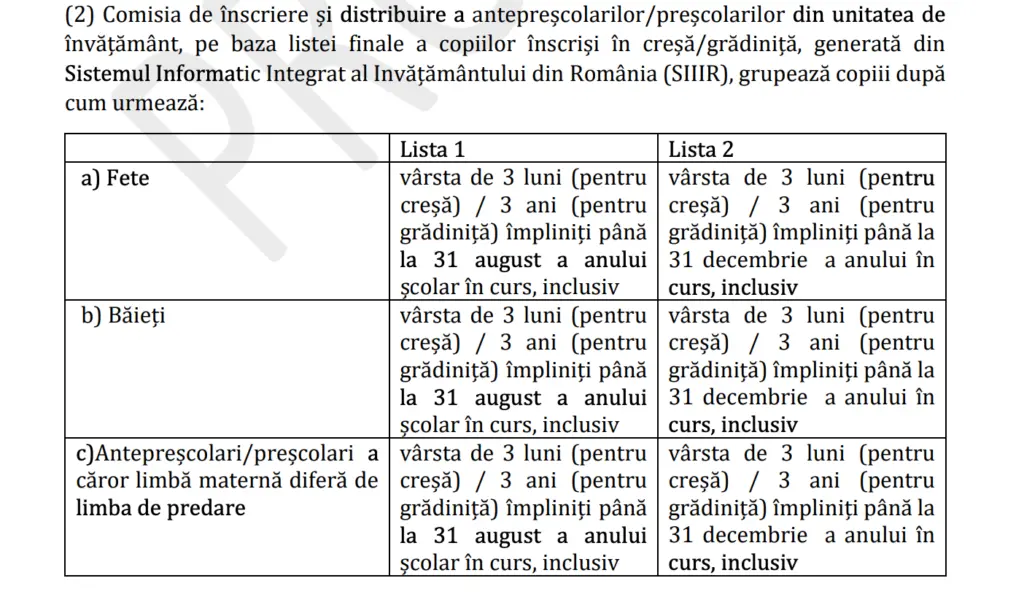 inscriere cresa 1024x597 1