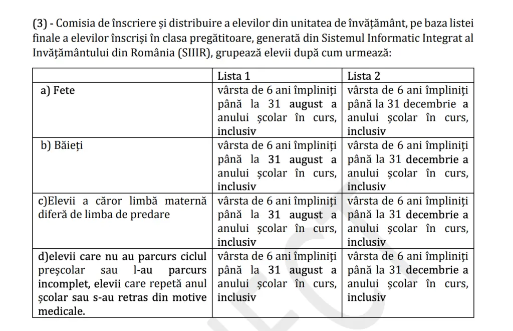 inscriere preuniversitar