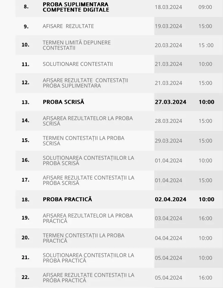 calendar concurs asistenti medicali SCJUA1