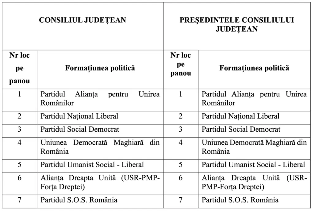 clasament final
