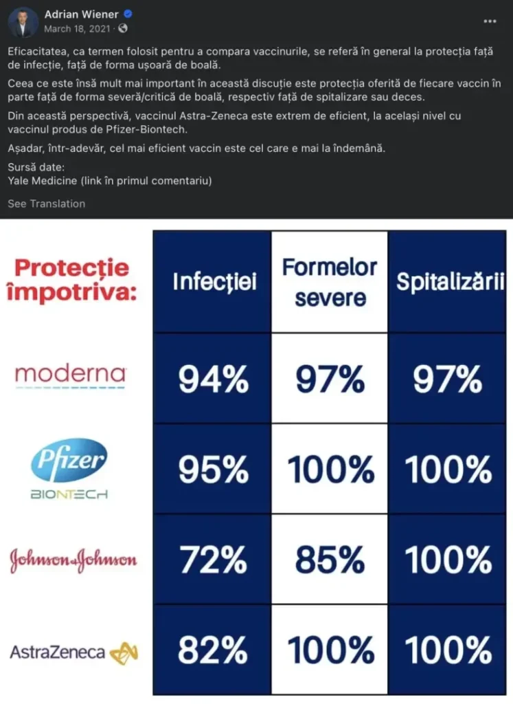 Cu 95,62% de voturi, Partidul Republican din Arizona declară că injecțiile Covid-19 sunt arme biologice și tehnologice | Și un mic top al „medicilor" noștri locali