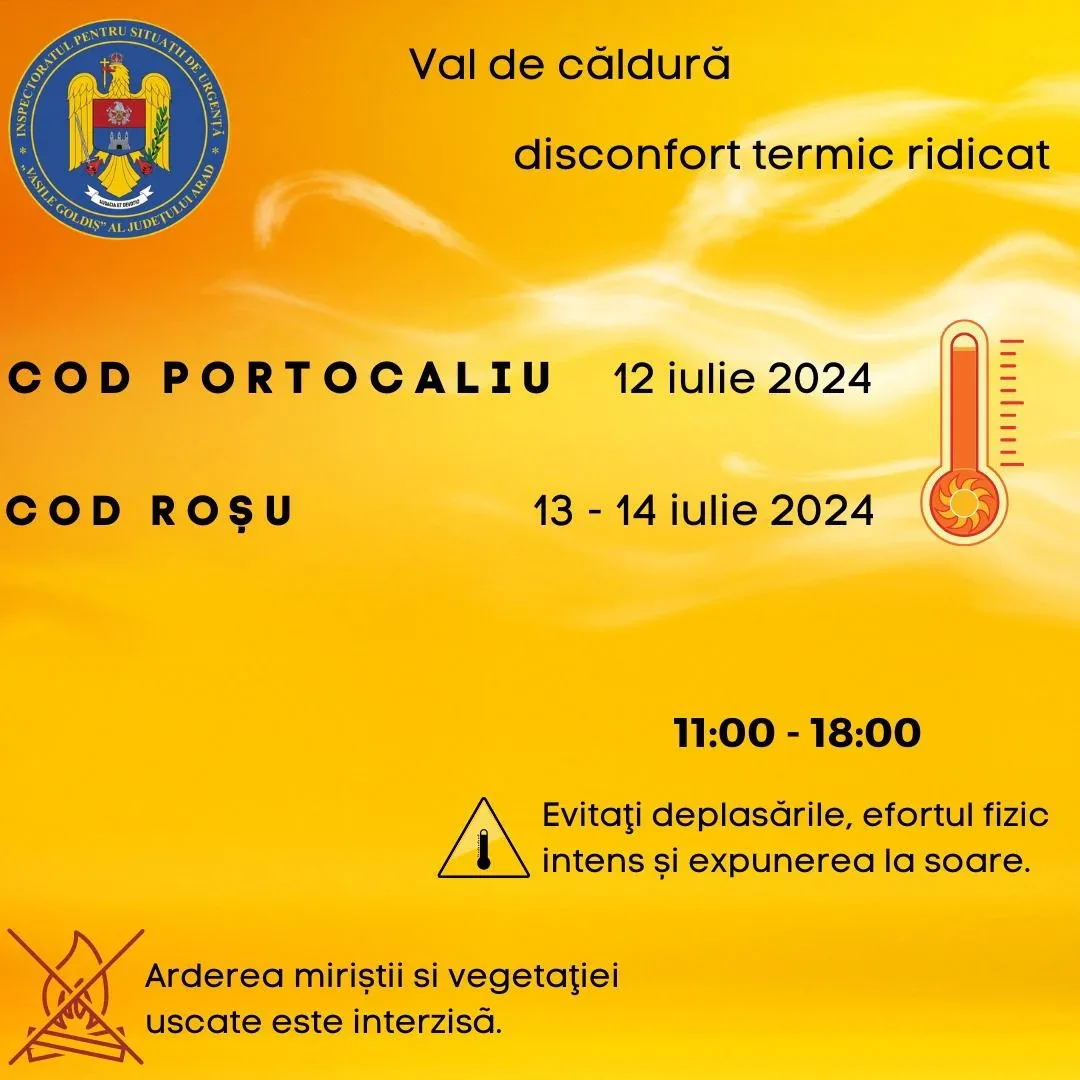 coduri meteo arad 12 14 iulie 2024