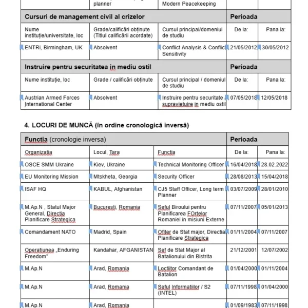 cv2