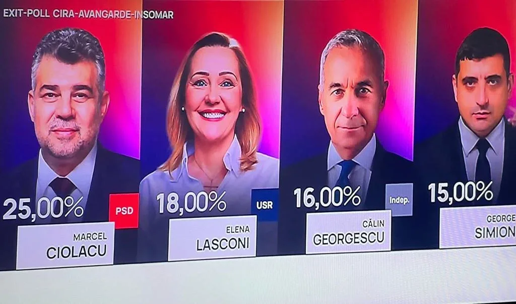 rezultate tur i prezidentiale