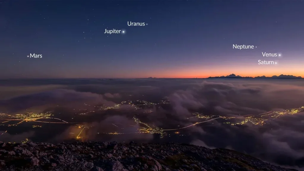 planete