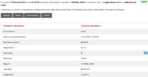incdfp: cutremur de magnitudine 3,2