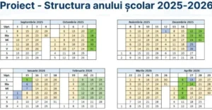 ministerul educației | proiectul