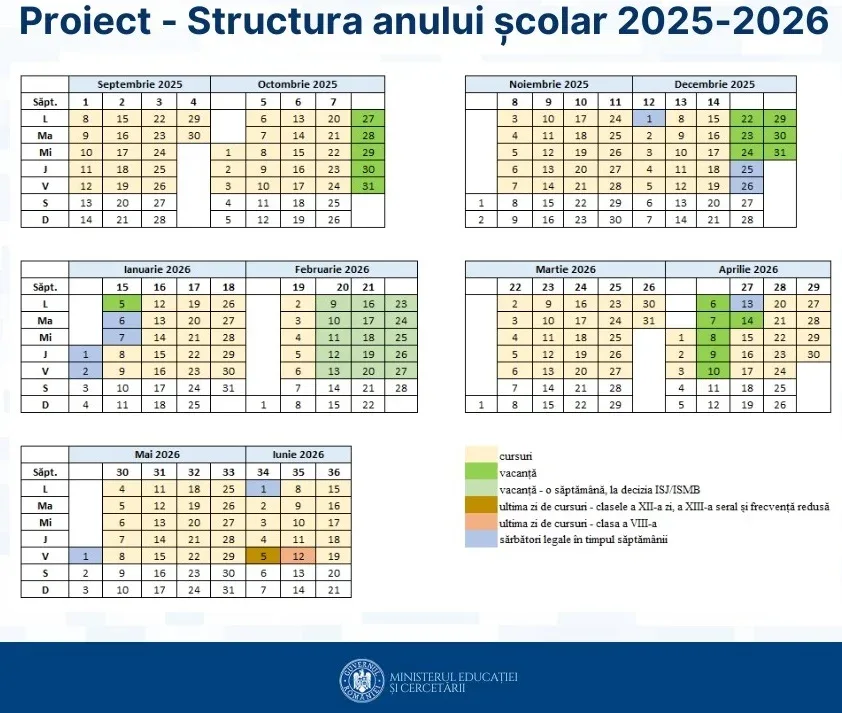 proiect an scolar 2025 2026