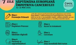 saptamana europeana impotriva cancerului