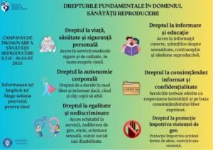 drepturi sr 2025 1