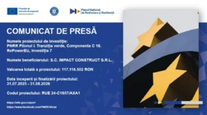 anunt impact construct