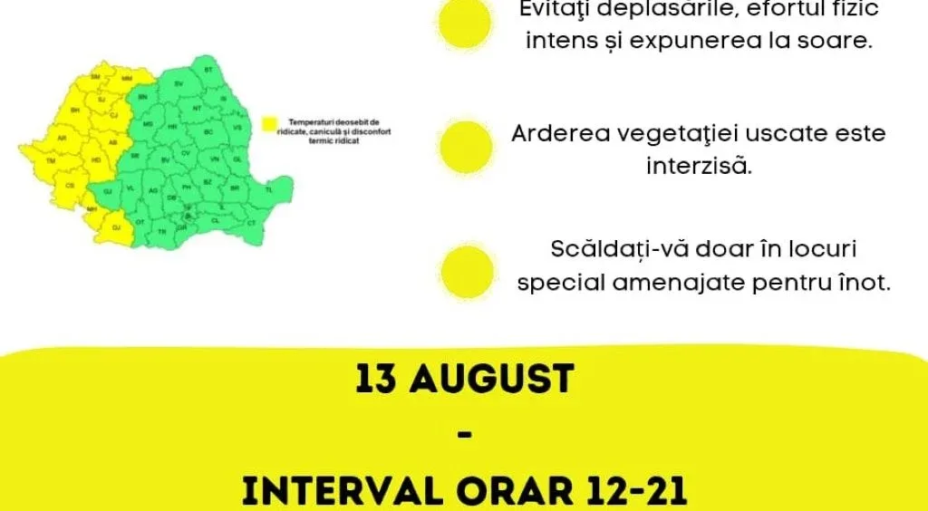 cod galben canicula 13 august 2025 arad 1