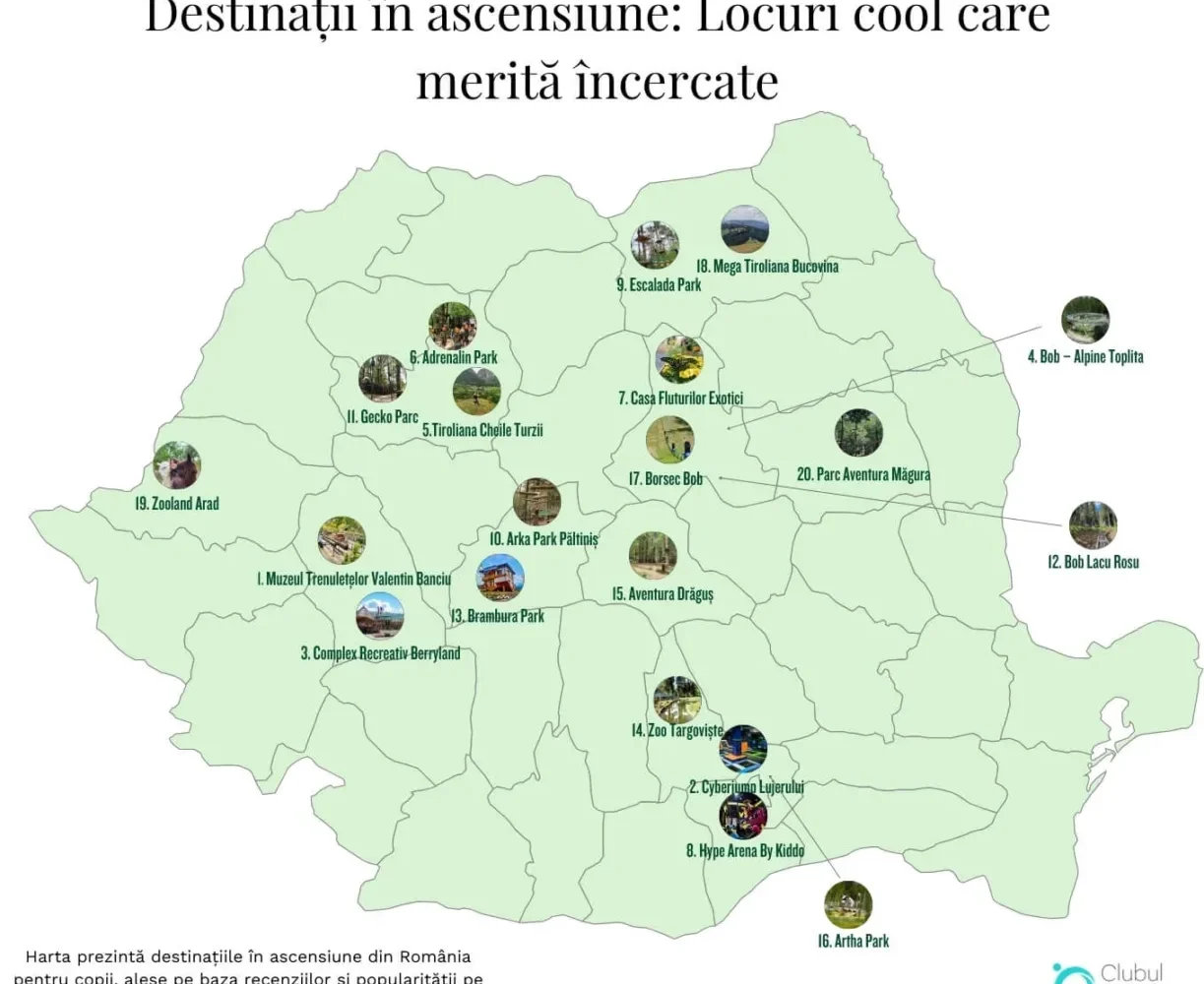 aradul, pe harta celor mai iubite