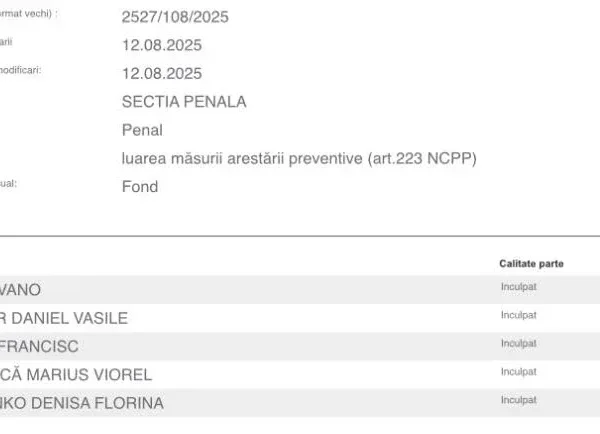 Actualizare 8 | inculpații din dosarul „shock kebab” rămân în arest preventiv încă 60 de zile 5 arestati dosar schock kebab