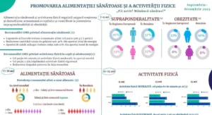 fii activ