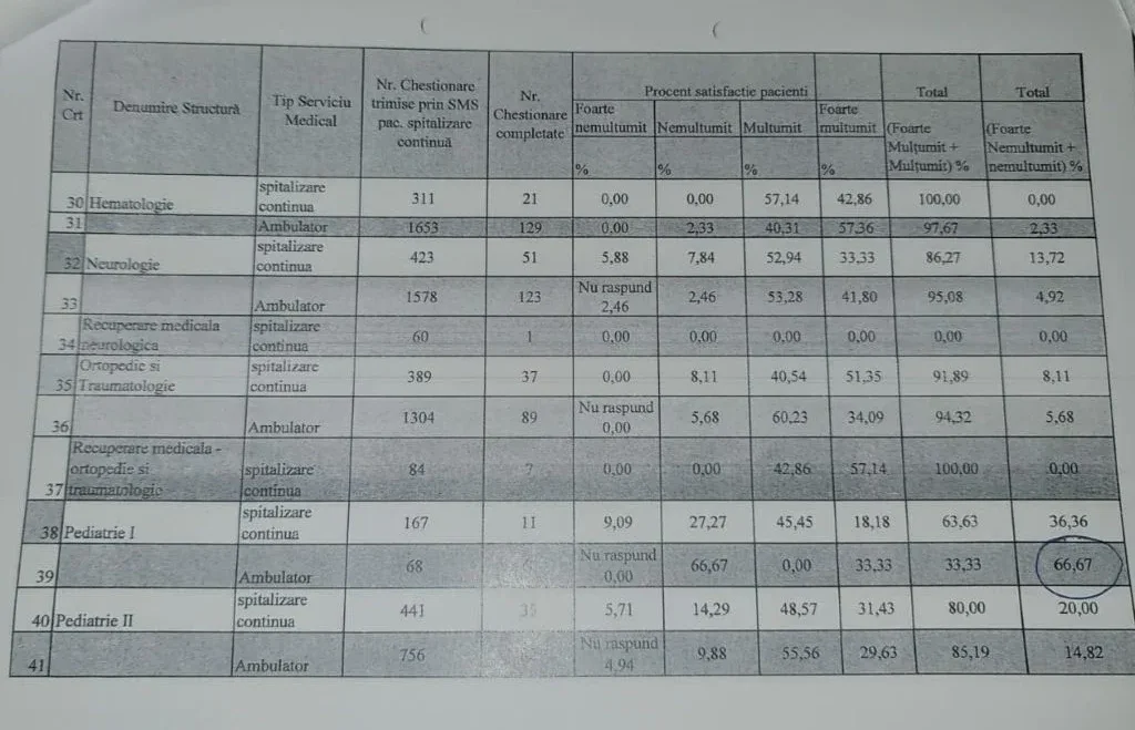 chestionar1 e1761669375581