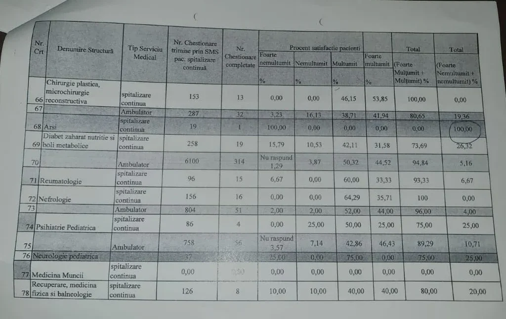 chestionar2 e1761669388586