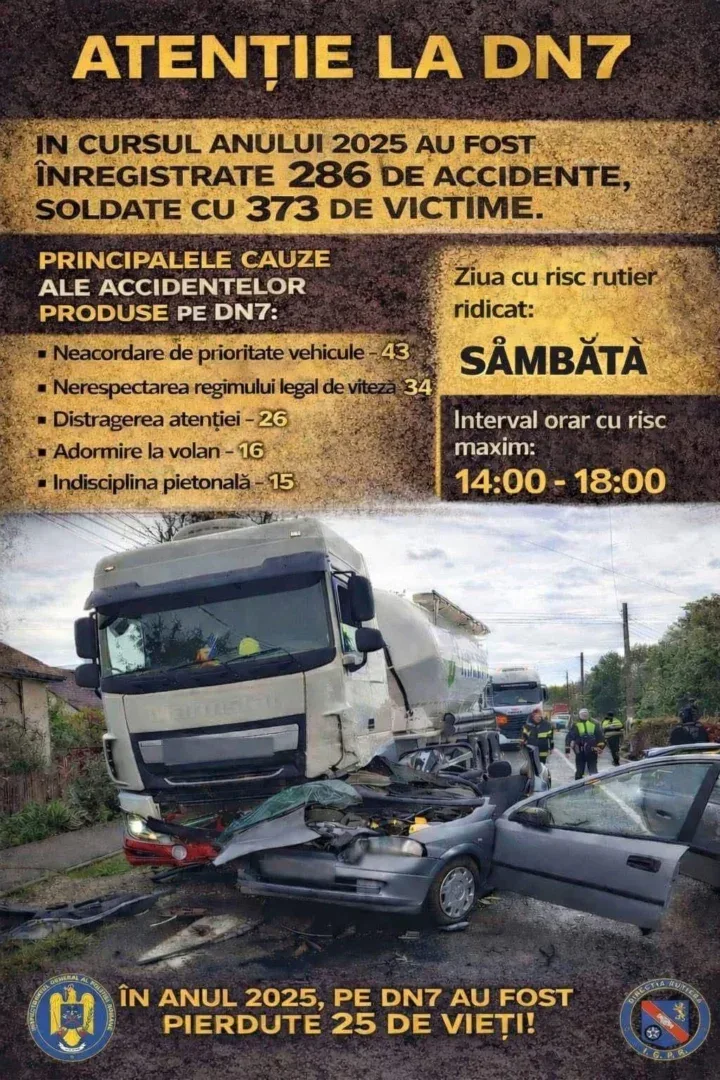 Acțiune de tip releu pe dn7 2 releu dn7