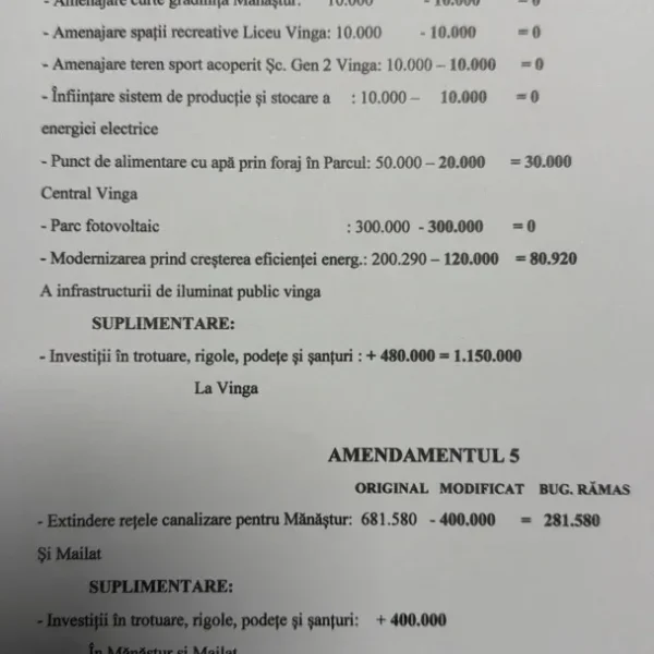 Explicația refuzului celor 9 consilieri locali din Vinga de a vota BUGETUL comunei: s-au opus „sifonărelilor”! VEZI CELE 6 AMENDAMENTE contestate de prefect
