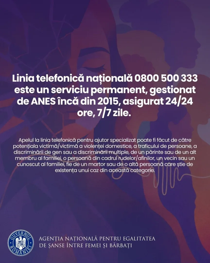 Peste 5. 400 de apeluri, în primul semestru al anului 2026, la helpline-ul destinat victimelor violenței domestice 5 anes4