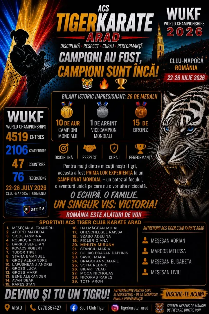 Tinerii de la sport club tiger au adus la arad 26 medalii de la campionatul mondial de karate desfășurat la cluj-napoca 10 sport club tiger 2026 20