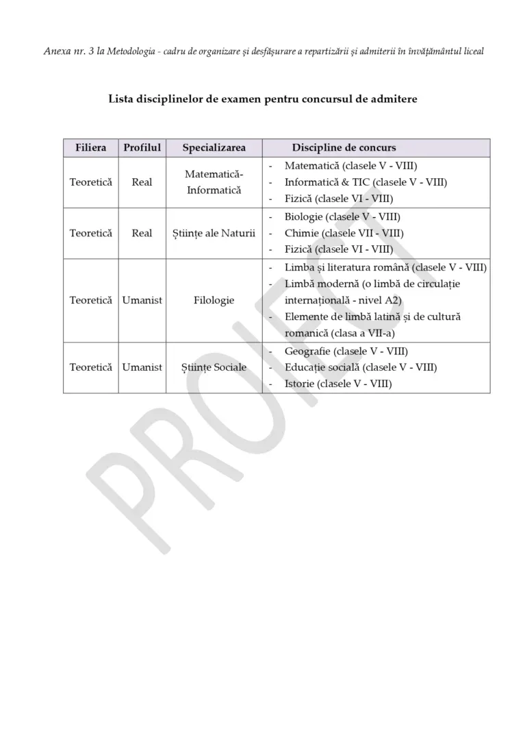 Admitere liceu 2027 | Schimbări importante și calendar | Liceele vor putea organiza, după Evaluarea Națională, concurs de admitere pentru maximum 50% din numărul de locuri | Lista disciplinelor la care elevii vor putea da examen separat de admitere