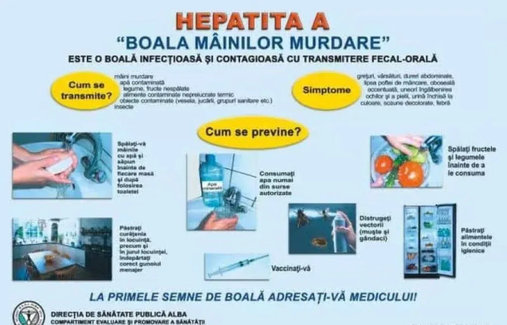 Focar de hepatită A într-un cartier din Alba Iulia | Principalele cauze care l-au declanșat: condițiile mizere și lipsa vaccinării