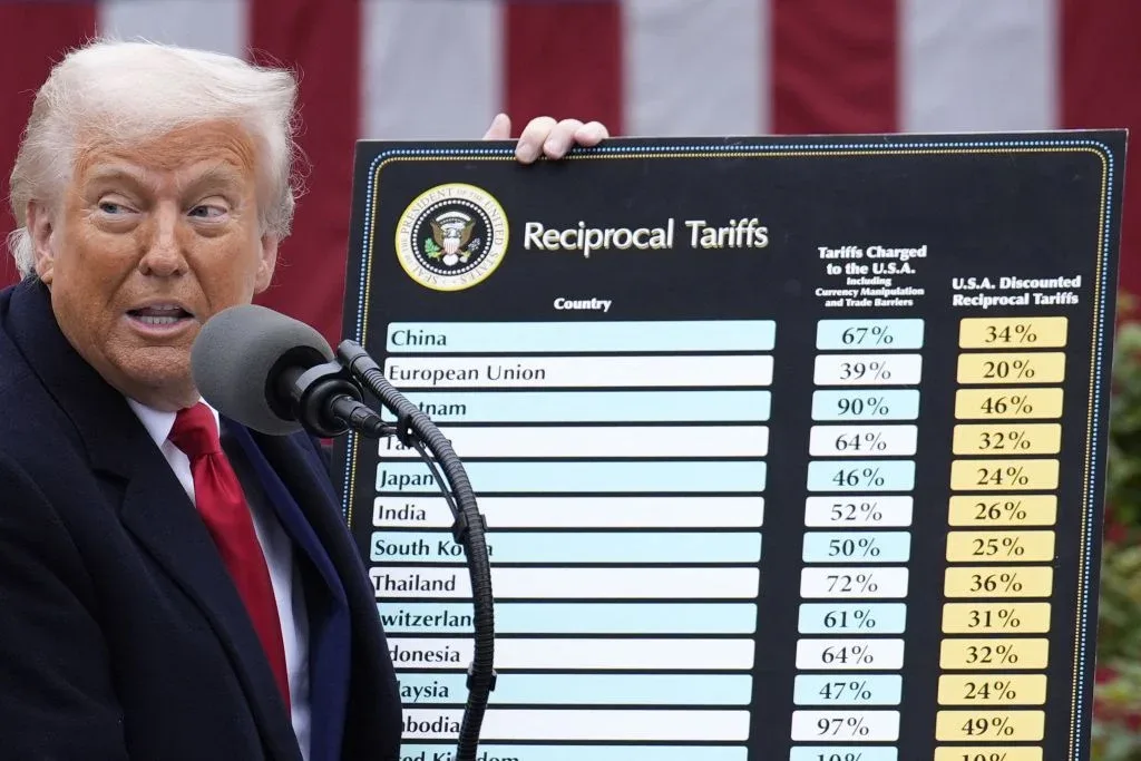 Tarifele trump | 25 de state americane deschid proces 1 tarifele trump