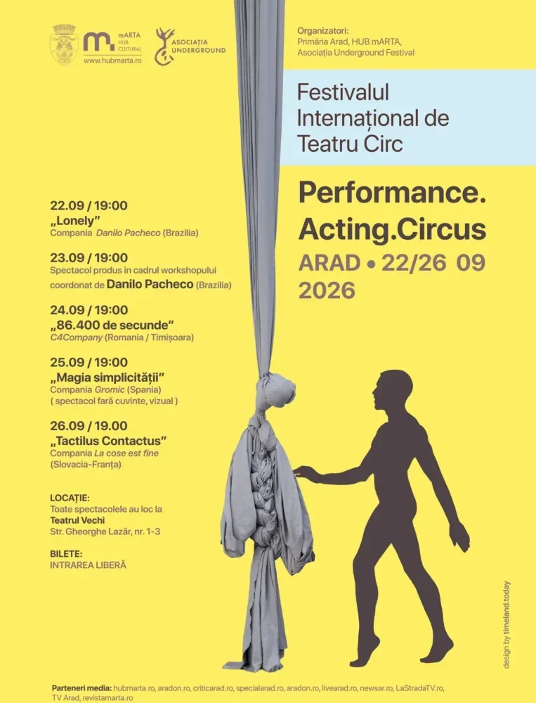 Festivalul Internațional de Teatru-Circ 2026