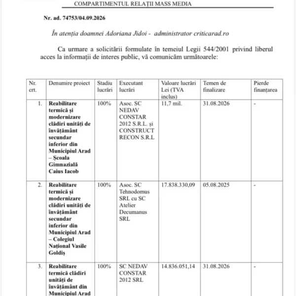 PNRR și reabilitarea școlilor din municipiu | Cererea de informații, răspunsul întârziat, cel care n-a mai venit și neconcordanțele cu declarațiile