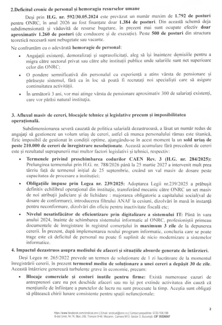 Termenul mediu de soluționare a cererilor depuse la ONRC a depășit 30 de zile, față de 1 zi cât prevede legea | Sindicatul Angajaților din Oficiul Național al Registrului Comerțului a transmis o Scrisoare Deschisă Prim-Ministrului și Ministrului Justiției